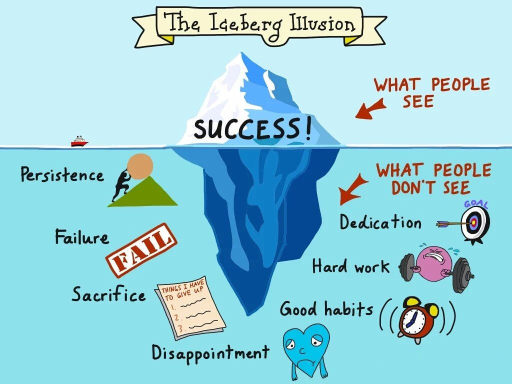 surgicalcaps.com New Website New Adventure with Shopify