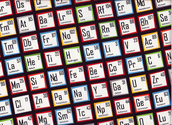 Close-up Surgical Caps Periodic Tables