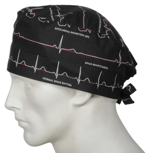 Surgeons Caps Electrocardiogram