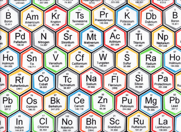 Close-Up Periodic Elements