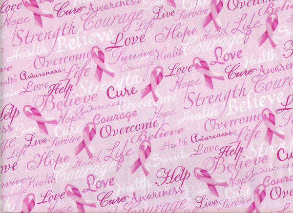Close-up Surgical Caps Pink Ribbons