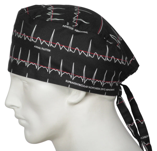 Theatre Caps Electrocardiogram